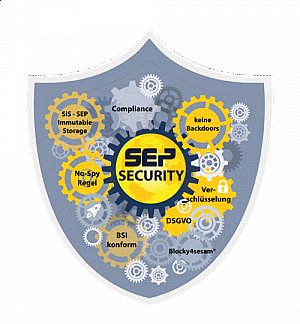 Backup-Lösungen mit SEP sesam